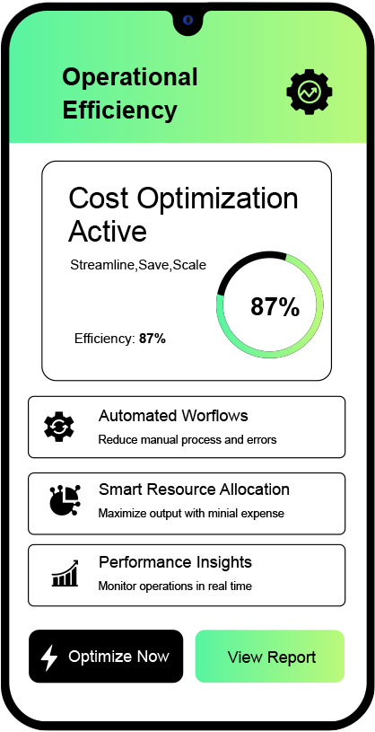 Financial Dashboard